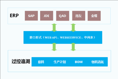 Odoo • 文字和图像