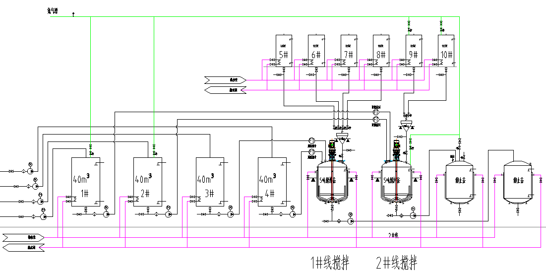 Odoo • 图像和文字