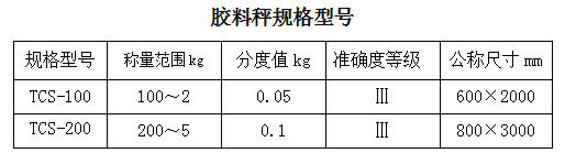 Odoo • 文字和图像